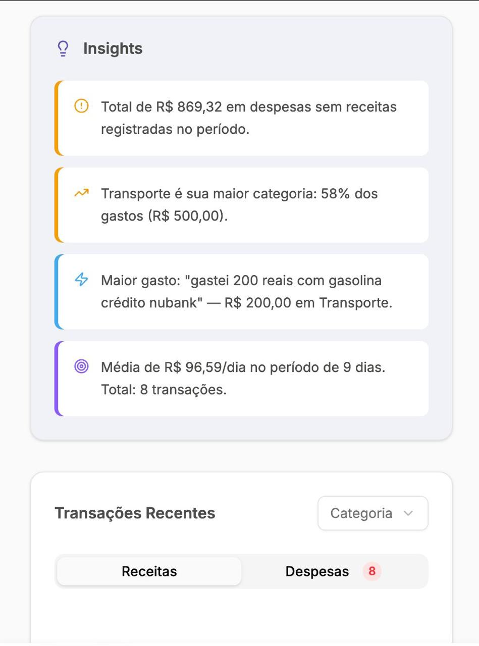 Insights automáticos do OrganizAÍ mostrando maior categoria e média diária
